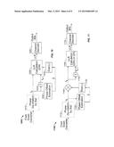 SOFT DETECTION OF M-ARY DPSK SIGNALS diagram and image