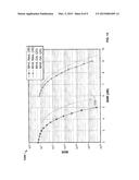 SOFT DETECTION OF M-ARY DPSK SIGNALS diagram and image