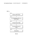 SOFT DETECTION OF M-ARY DPSK SIGNALS diagram and image