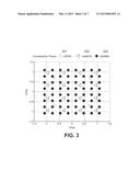 Maximum Likelihood Detection diagram and image