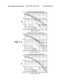 Maximum Likelihood Detection diagram and image