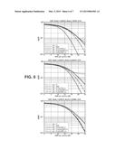 Maximum Likelihood Detection diagram and image