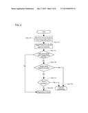 System and Method for Controlling Calls for Contact Centers diagram and image