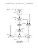 System and Method for Controlling Calls for Contact Centers diagram and image