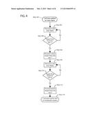 System and Method for Controlling Calls for Contact Centers diagram and image