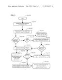 System and Method for Controlling Calls for Contact Centers diagram and image