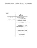 System and Method for Controlling Calls for Contact Centers diagram and image