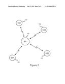 METHOD FOR ENSURING SECURITY AND PRIVACY IN A WIRELESS COGNITIVE NETWORK diagram and image