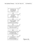 METHOD FOR ENSURING SECURITY AND PRIVACY IN A WIRELESS COGNITIVE NETWORK diagram and image