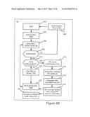 METHOD FOR ENSURING SECURITY AND PRIVACY IN A WIRELESS COGNITIVE NETWORK diagram and image