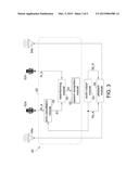 CONTROLLER FOR AUDIO DEVICE AND ASSOCIATED OPERATION METHOD diagram and image