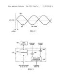 METHOD AND SYSTEM FOR ACTIVE NOISE CANCELLATION diagram and image