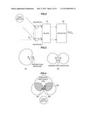 SOUND SOURCE SEPARATING APPARATUS, SOUND SOURCE SEPARATING PROGRAM, SOUND     PICKUP APPARATUS, AND SOUND PICKUP PROGRAM diagram and image