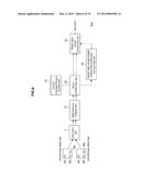 SOUND SOURCE SEPARATING APPARATUS, SOUND SOURCE SEPARATING PROGRAM, SOUND     PICKUP APPARATUS, AND SOUND PICKUP PROGRAM diagram and image