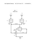 VOICE SIGNALS IMPROVEMENTS IN COMPRESSED WIRELESS COMMUNICATIONS SYSTEMS diagram and image