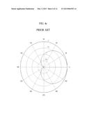 VOICE SIGNALS IMPROVEMENTS IN COMPRESSED WIRELESS COMMUNICATIONS SYSTEMS diagram and image