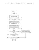 VOICE SIGNALS IMPROVEMENTS IN COMPRESSED WIRELESS COMMUNICATIONS SYSTEMS diagram and image