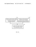 DYNAMIC DIGITAL WATERMARK diagram and image