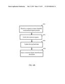 DYNAMIC DIGITAL WATERMARK diagram and image