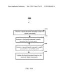 DYNAMIC DIGITAL WATERMARK diagram and image