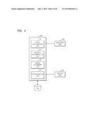 METHOD AND APPARATUS FOR PROCESSING DIGITAL IMAGES diagram and image