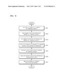 METHOD AND APPARATUS FOR PROCESSING DIGITAL IMAGES diagram and image