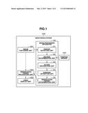 IMAGE PROCESSING APPARATUS AND IMAGE PROCESSING METHOD diagram and image