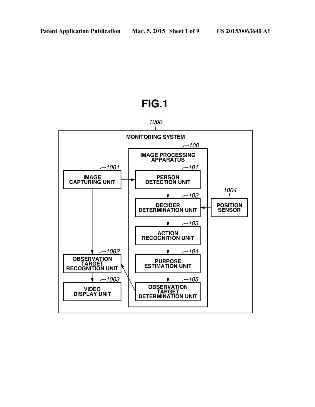 IMAGE PROCESSING APPARATUS AND IMAGE PROCESSING METHOD - diagram, schematic, and image 02