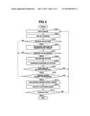 IMAGE PROCESSING APPARATUS AND IMAGE PROCESSING METHOD diagram and image