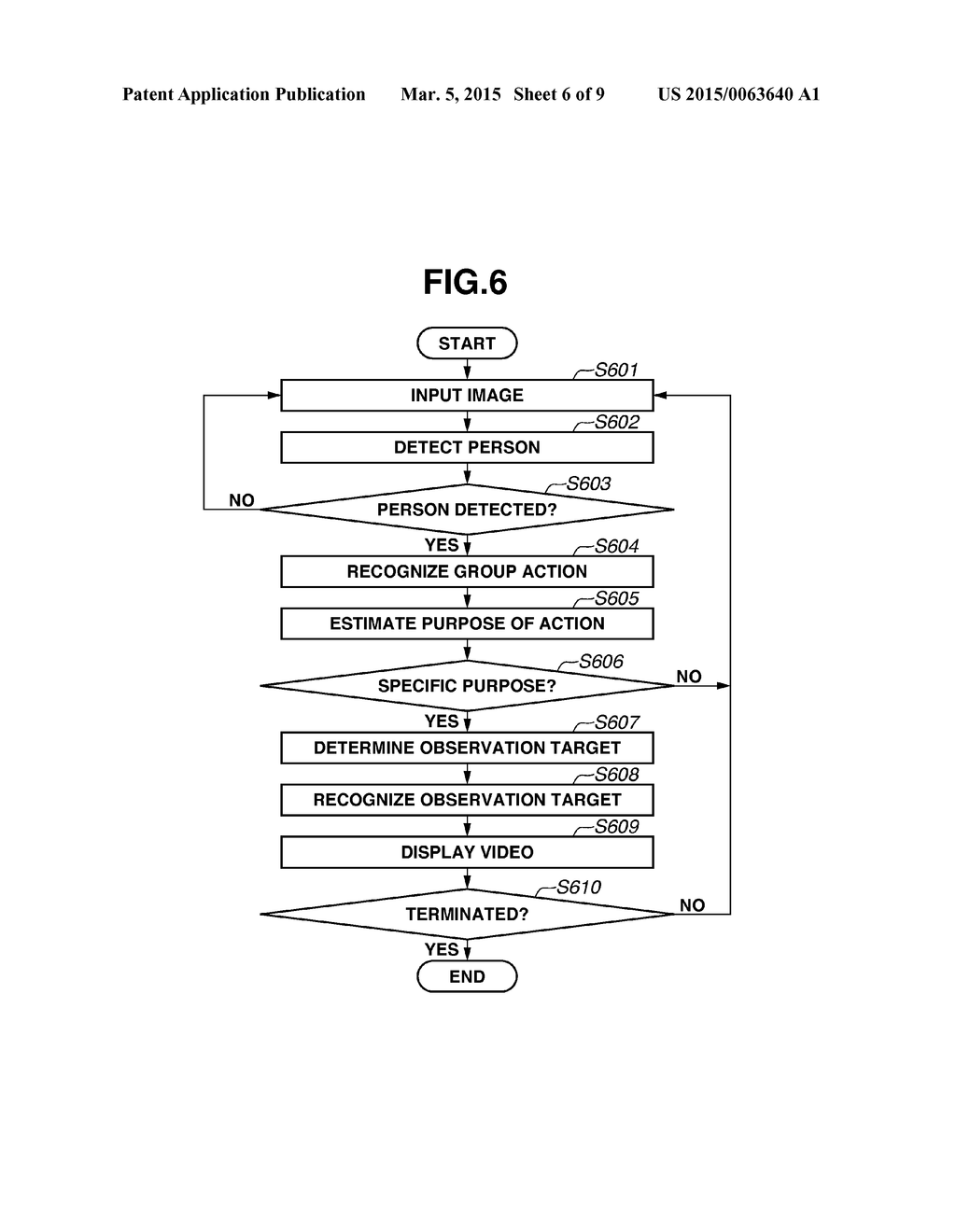 IMAGE PROCESSING APPARATUS AND IMAGE PROCESSING METHOD - diagram, schematic, and image 07