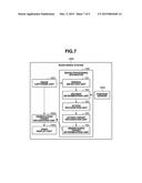 IMAGE PROCESSING APPARATUS AND IMAGE PROCESSING METHOD diagram and image