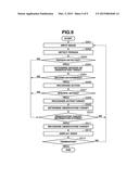 IMAGE PROCESSING APPARATUS AND IMAGE PROCESSING METHOD diagram and image