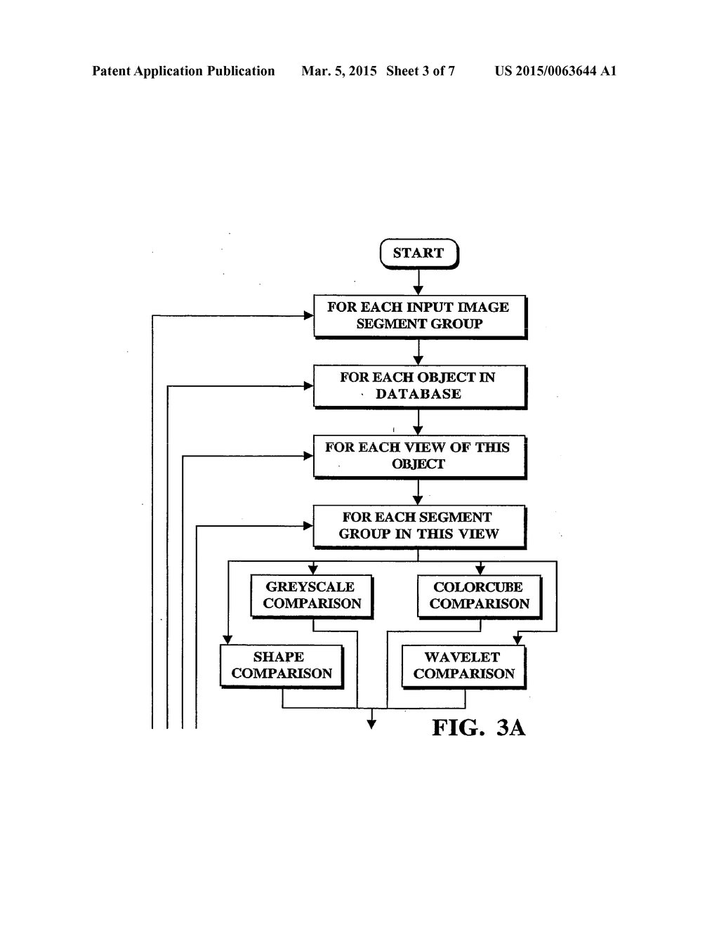 Image Capture and Identification System and Process - diagram, schematic, and image 04