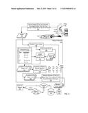 PROFILING A MANUFACTURED PART DURING ITS SERVICE LIFE diagram and image