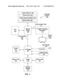 TECHNIQUE FOR DEBLURRING IMAGES diagram and image