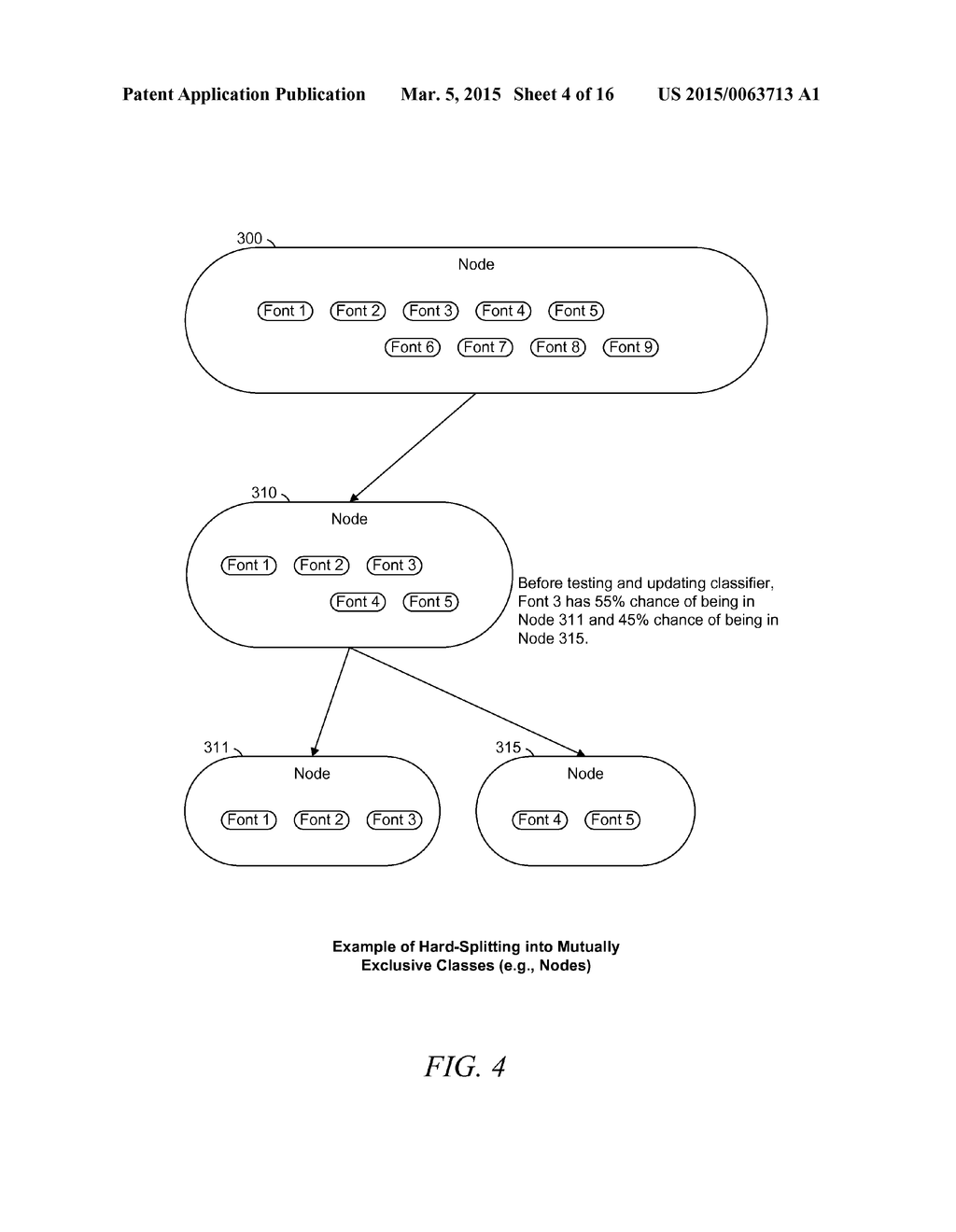 GENERATING A HIERARCHY OF VISUAL PATTERN CLASSES - diagram, schematic, and image 05