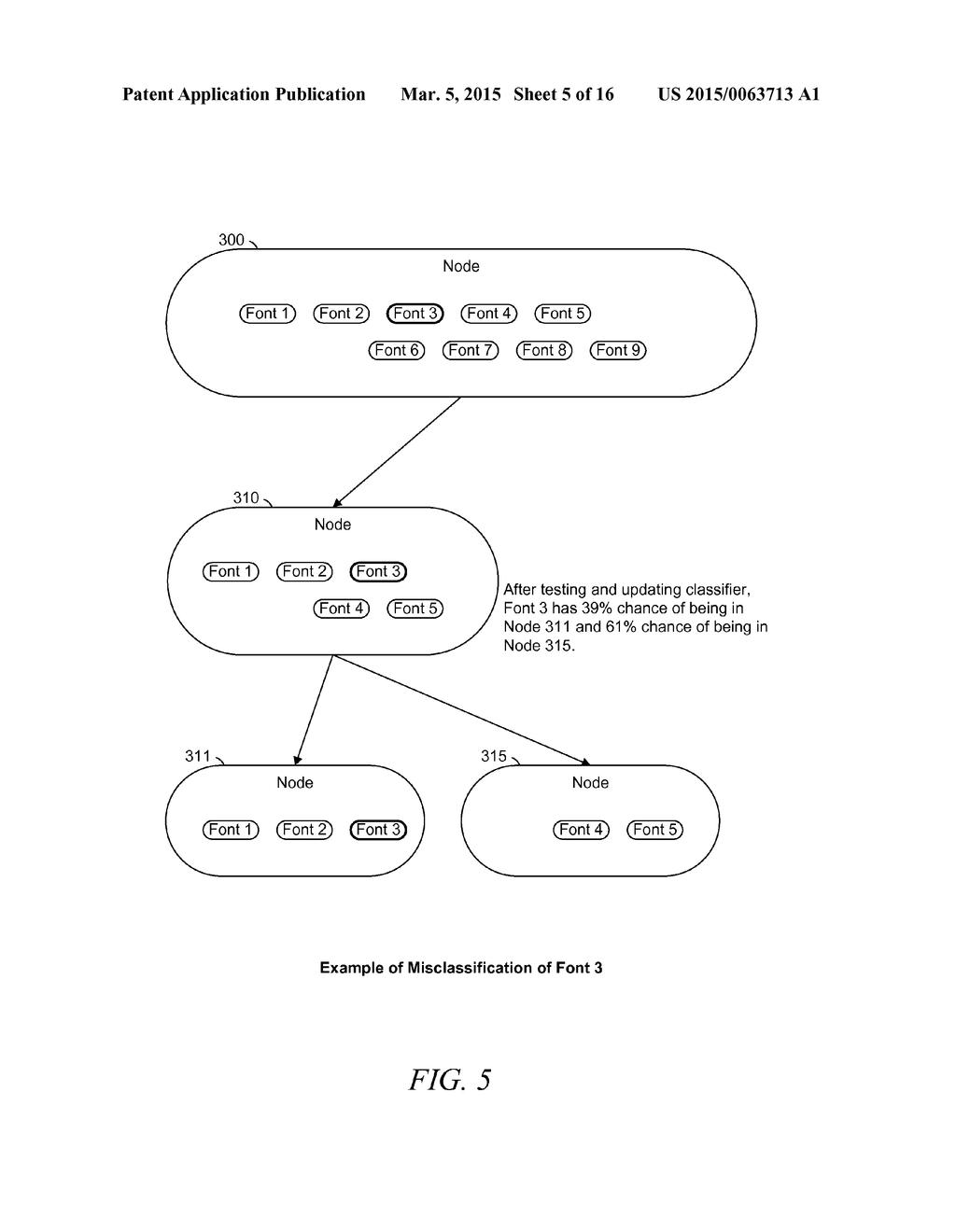 GENERATING A HIERARCHY OF VISUAL PATTERN CLASSES - diagram, schematic, and image 06