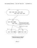 GENERATING A HIERARCHY OF VISUAL PATTERN CLASSES diagram and image