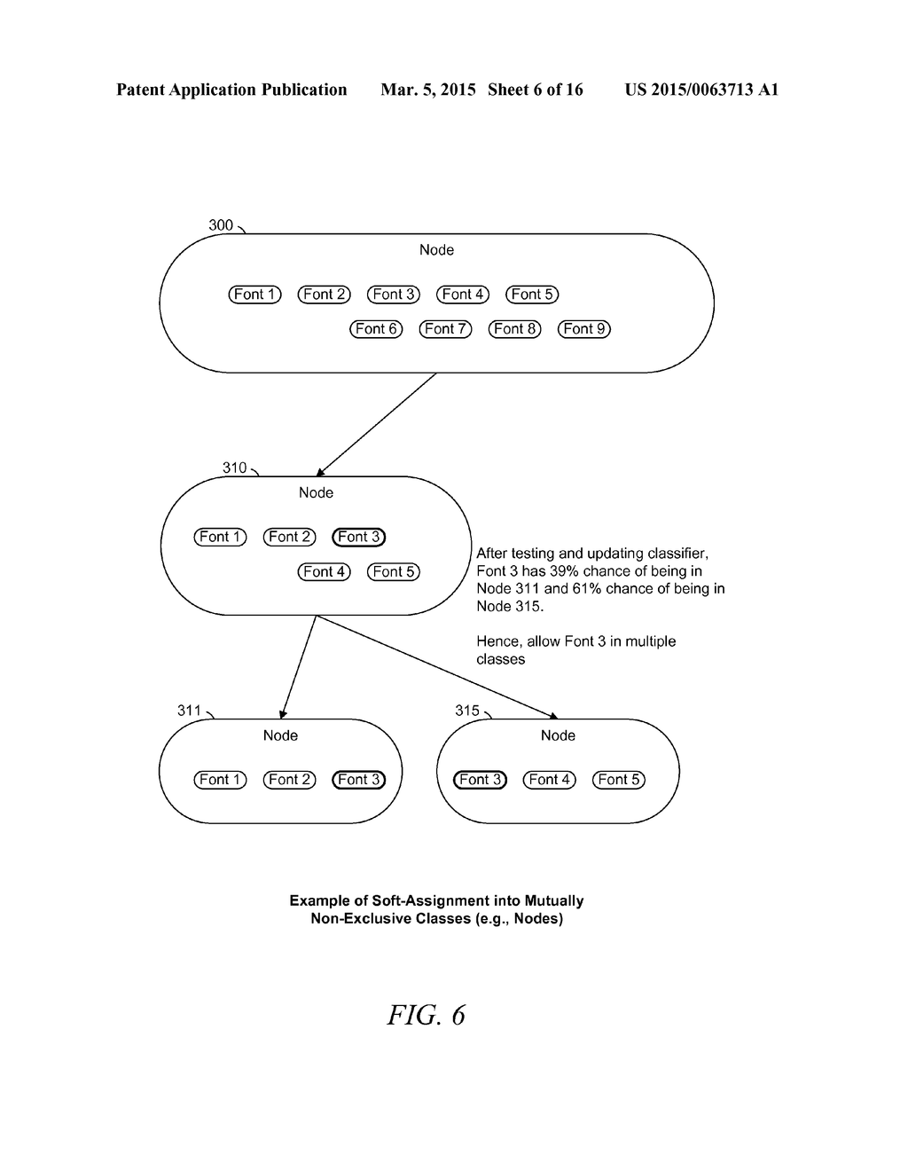 GENERATING A HIERARCHY OF VISUAL PATTERN CLASSES - diagram, schematic, and image 07