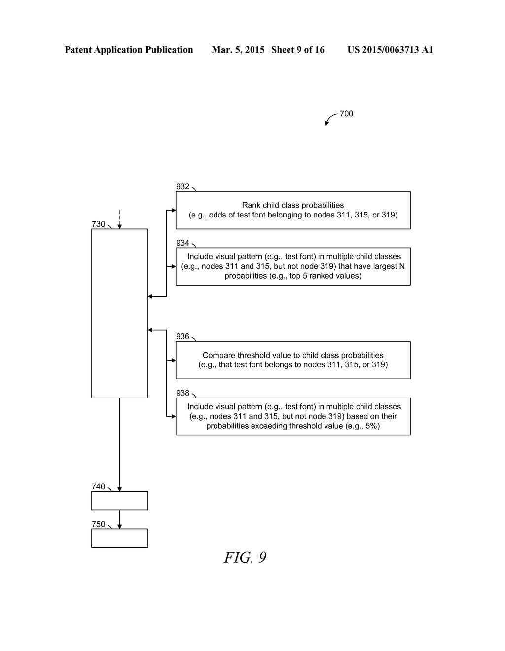 GENERATING A HIERARCHY OF VISUAL PATTERN CLASSES - diagram, schematic, and image 10