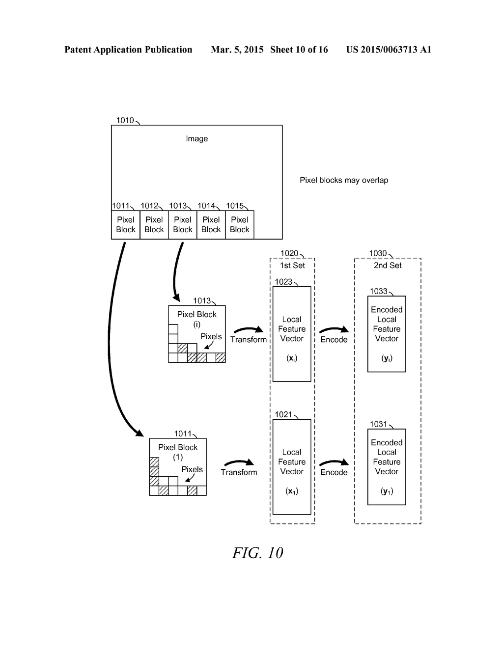 GENERATING A HIERARCHY OF VISUAL PATTERN CLASSES - diagram, schematic, and image 11