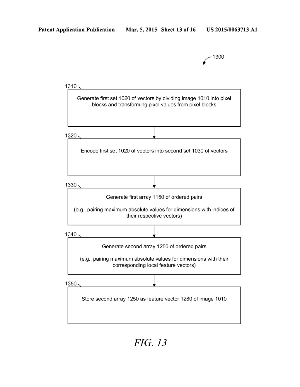 GENERATING A HIERARCHY OF VISUAL PATTERN CLASSES - diagram, schematic, and image 14