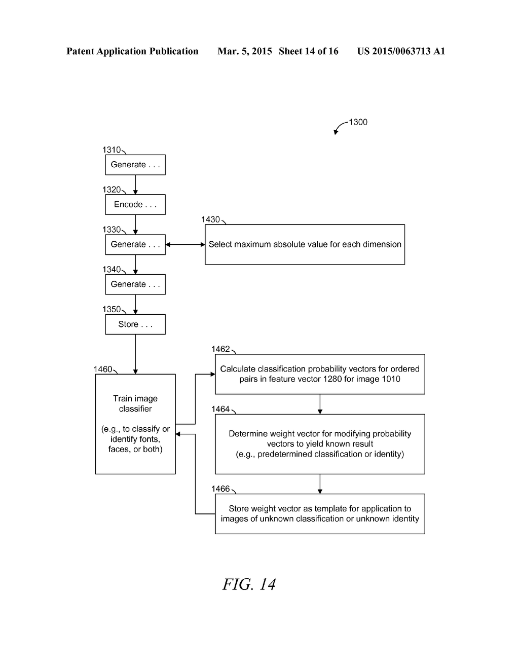 GENERATING A HIERARCHY OF VISUAL PATTERN CLASSES - diagram, schematic, and image 15