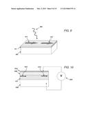 Actively Tunable Polar-Dielectric Optical Devices diagram and image