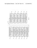 OPTICAL WAVEGUIDE STRUCTURE WITH WAVEGUIDE COUPLER TO FACILITATE OFF-CHIP     COUPLING diagram and image