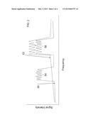 METHOD AND SYSTEM FOR FAULT RECOVERY IN AN OPTICAL NETWORK diagram and image