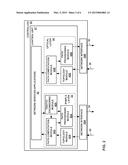 DYNAMIC END-TO-END NETWORK PATH SETUP ACROSS MULTIPLE NETWORK LAYERS diagram and image