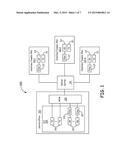 COMPENSATOR FOR WAVELENGTH DRIFT DUE TO VARIABLE LASER INJECTION CURRENT     AND TEMPERATURE IN A DIRECTLY MODULATED BURST MODE LASER diagram and image