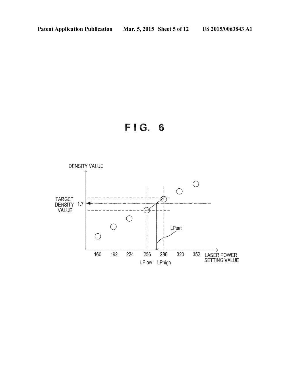 TONE CORRECTION PROCESS THAT CORRECTS TONE OF IMAGE FORMED BY IMAGE     FORMING APPARATUS - diagram, schematic, and image 06