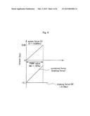 FIXING APPARATUS AND IMAGE FORMING APPARATUS diagram and image